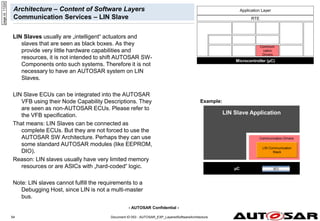 - AUTOSAR Confidential -
Document ID 053 : AUTOSAR_EXP_LayeredSoftwareArchitecture
54
Architecture – Content of Software Layers
Communication Services – LIN Slave
LIN Slaves usually are „intelligent“ actuators and
slaves that are seen as black boxes. As they
provide very little hardware capabilities and
resources, it is not intended to shift AUTOSAR SW-
Components onto such systems. Therefore it is not
necessary to have an AUTOSAR system on LIN
Slaves.
LIN Slave ECUs can be integrated into the AUTOSAR
VFB using their Node Capability Descriptions. They
are seen as non-AUTOSAR ECUs. Please refer to
the VFB specification.
That means: LIN Slaves can be connected as
complete ECUs. But they are not forced to use the
AUTOSAR SW Architecture. Perhaps they can use
some standard AUTOSAR modules (like EEPROM,
DIO).
Reason: LIN slaves usually have very limited memory
resources or are ASICs with „hard-coded“ logic.
Note: LIN slaves cannot fulfill the requirements to a
Debugging Host, since LIN is not a multi-master
bus.
Example:
Microcontroller (µC)
RTE
Communi-
cation
Drivers
Application Layer
LIN Slave Application
Communication Drivers
LIN Communication
Stack
µC SCI
page
id:
1122d
 