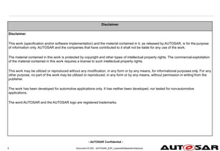 - AUTOSAR Confidential -
Document ID 053 : AUTOSAR_EXP_LayeredSoftwareArchitecture
6
Disclaimer
Disclaimer
This work (specification and/or software implementation) and the material contained in it, as released by AUTOSAR, is for the purpose
of information only. AUTOSAR and the companies that have contributed to it shall not be liable for any use of the work.
The material contained in this work is protected by copyright and other types of intellectual property rights. The commercial exploitation
of the material contained in this work requires a license to such intellectual property rights.
This work may be utilized or reproduced without any modification, in any form or by any means, for informational purposes only. For any
other purpose, no part of the work may be utilized or reproduced, in any form or by any means, without permission in writing from the
publisher.
The work has been developed for automotive applications only. It has neither been developed, nor tested for non-automotive
applications.
The word AUTOSAR and the AUTOSAR logo are registered trademarks.
 