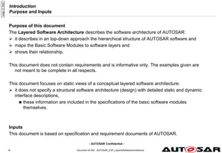 - AUTOSAR Confidential -
Document ID 053 : AUTOSAR_EXP_LayeredSoftwareArchitecture
18
Introduction
Purpose and Inputs
Purpose of this document
The Layered Software Architecture describes the software architecture of AUTOSAR:
 it describes in an top-down approach the hierarchical structure of AUTOSAR software and
 maps the Basic Software Modules to software layers and
 shows their relationship.
This document does not contain requirements and is informative only. The examples given are
not meant to be complete in all respects.
This document focuses on static views of a conceptual layered software architecture:
 it does not specify a structural software architecture (design) with detailed static and dynamic
interface descriptions,
 these information are included in the specifications of the basic software modules
themselves.
Inputs
This document is based on specification and requirement documents of AUTOSAR.
page
id:
94jt2
 