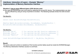- AUTOSAR Confidential -
Document ID 053 : AUTOSAR_EXP_LayeredSoftwareArchitecture
91
Interfaces: Interaction of Layers – Example “Memory”
Implementation of Memory Abstraction Interface
Situation 2: two or more different types of NV devices used
In this case the DeviceIndex has to be used for selecting the correct NV device. The implementation can also
be very efficient by using an array of pointers to function. The following example shows the write function
only:
File MemIf.h:
extern const WriteFctPtrType WriteFctPtr[2];
#define MemIf_Write(DeviceIndex, BlockNumber, DataBufferPtr) 
WriteFctPtr[DeviceIndex](BlockNumber, DataBufferPtr)
File MemIf.c:
#include “Ea.h“ /* for getting the API function addresses */
#include “Fee.h“ /* for getting the API function addresses */
#include “MemIf.h“ /* for getting the WriteFctPtrType */
const WriteFctPtrType WriteFctPtr[2] = {Ea_Write, Fee_Write};
Result:
The same code and runtime is needed as if the function pointer tables would be inside the NVRAM Manager.
The Memory Abstraction Interface causes no overhead.
page
id:
12345
 