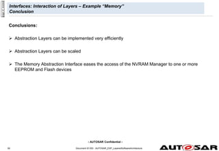 - AUTOSAR Confidential -
Document ID 053 : AUTOSAR_EXP_LayeredSoftwareArchitecture
92
Interfaces: Interaction of Layers – Example “Memory”
Conclusion
Conclusions:
 Abstraction Layers can be implemented very efficiently
 Abstraction Layers can be scaled
 The Memory Abstraction Interface eases the access of the NVRAM Manager to one or more
EEPROM and Flash devices
page
id:
wwwee
 