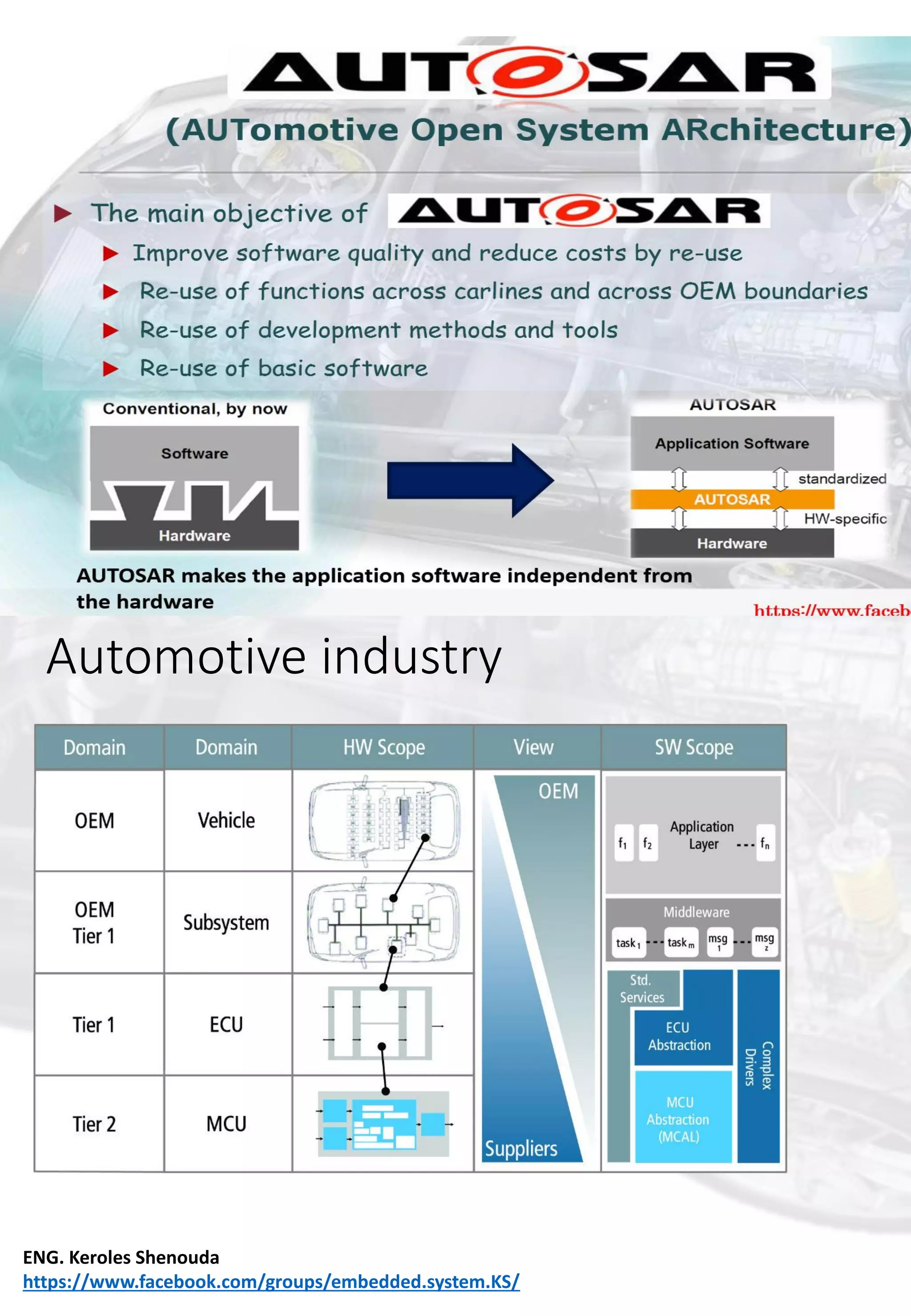 Autosar Basics hand book_v1 | PDF | Operating Systems | Computer ...