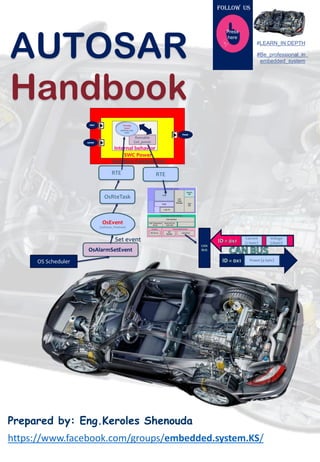 AUTOSAR
Handbook
https://www.facebook.com/groups/embedded.system.KS/
Follow us
Press
here
#LEARN_IN DEPTH
#Be_professional_in
embedded_system
Prepared by: Eng.Keroles Shenouda
 