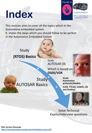 Autosar Basics hand book_v1 | PDF