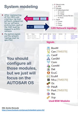 Autosar Basics hand book_v1 | PDF