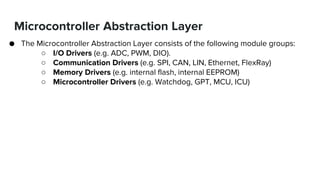 Microcontroller Abstraction Layer
● The Microcontroller Abstraction Layer consists of the following module groups:
○ I/O Drivers (e.g. ADC, PWM, DIO).
○ Communication Drivers (e.g. SPI, CAN, LIN, Ethernet, FlexRay)
○ Memory Drivers (e.g. internal flash, internal EEPROM)
○ Microcontroller Drivers (e.g. Watchdog, GPT, MCU, ICU)
 