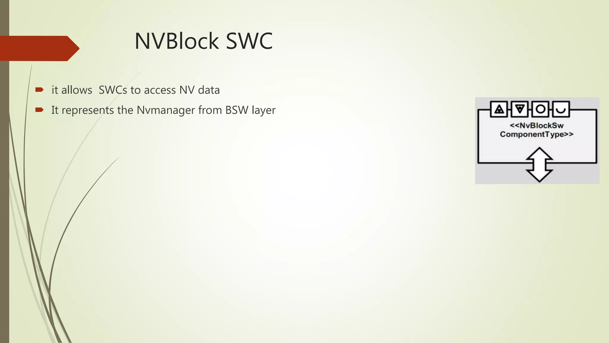 NVBlock SWC
 it allows SWCs to access NV data
 It represents the Nvmanager from BSW layer
 