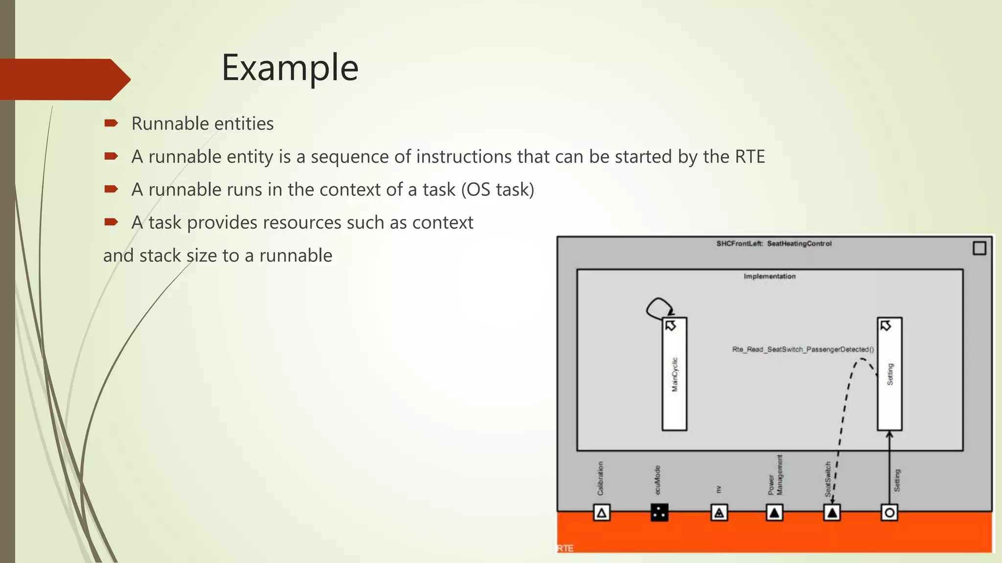 Example
 Runnable entities
 A runnable entity is a sequence of instructions that can be started by the RTE
 A runnable runs in the context of a task (OS task)
 A task provides resources such as context
and stack size to a runnable
 