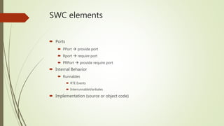 SWC elements
 Ports
 PPort  provide port
 Rport  require port
 PRPort  provide require port
 Internal Behavior
 Runnables
 RTE Events
 InterrunnableVaribales
 Implementation (source or object code)
 
