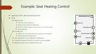 Example: Seat Heating Control
 Application SWC called SeatHeatingControl
 Ports:
 Require ports:
 If the seat is taken (SeatSwitch)
 Setting of seat temperature dial(Setting)
 Info from a power manager to decide when to turn off the heating
(PowerManagement)
 Provide ports:
 dialled that is associated with the seat temperature dial (DialLED)
 Heating element (HeatingElement)
 The component can be calibrated ( Calibration )
 It needs the status of the ECU on which it runs (ecuMode)
 Requires access to non-volatile memory (nv)
 