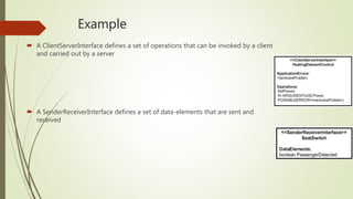 Example
 A ClientServerInterface defines a set of operations that can be invoked by a client
and carried out by a server
 A SenderReceiverInterface defines a set of data-elements that are sent and
received
 