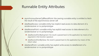 Runnable Entity Attributes
 asynchronousServerCallResultPoint: the owning runnable entity is entitled to fetch
the result of the asynchronous server call
 dataReadAccess: runnable entity has implicit read access to data element of a
senderreceiver or nv portprototype
 dataReceivePoint: runnable entity has explicit read access to data element of a
senderreceiver or nv portprototype
 dataReceivePointByArgment: the result is passed back to the application by means of an
argument in the function signature
 dataReceivePointByValue: the result is passed back to the application by means of the
return value
 dataSendPoint: runnable entity has explicit write access to dataElement of a
senderreceiver or nv portprototype
 