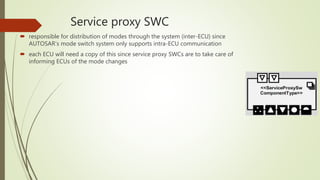 Service proxy SWC
 responsible for distribution of modes through the system (inter-ECU) since
AUTOSAR’s mode switch system only supports intra-ECU communication
 each ECU will need a copy of this since service proxy SWCs are to take care of
informing ECUs of the mode changes
 