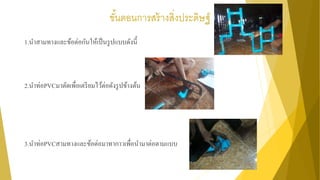 ขั้นตอนการสร้างสิ่งประดิษฐ์
1.นาสามทางและข้อต่อกันให้เป็นรูปแบบดังนี้
2.นาท่อPVCมาตัดเพื่อเตรียมไว้ต่อดังรูปข้างต้น
3.นาท่อPVCสามทางและข้อต่อมาทากาวเพื่อนามาต่อตามแบบ
 
