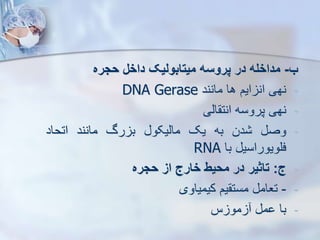 ‫ب‬
-
‫مداخله‬
‫در‬
‫پروسه‬
‫میتابولیک‬
‫داخل‬
‫حجره‬
-
‫نهی‬
‫ایم‬ ‫ان‬
‫ها‬
‫مانند‬
DNA Gerase
-
‫نهی‬
‫پروسه‬
‫ایی‬ ‫انت‬
-
‫وص‬
‫دن‬
‫به‬
‫یک‬
‫ماییکو‬
‫رگ‬ ‫ب‬
‫مانند‬
‫اتحاد‬
‫فلویوراسی‬
‫با‬
RNA
-
‫ج‬
:
‫تاثیر‬
‫در‬
‫محیط‬
‫خارج‬
‫از‬
‫حجره‬
-
-
‫تعام‬
‫یم‬ ‫مست‬
‫کیمیاوی‬
-
‫با‬
‫م‬
‫س‬ ‫مو‬
 