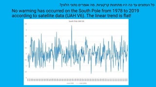No warming has occurred on the South Pole from 1978 to 2019
according to satellite data (UAH V6). The linear trend is ﬂat!
?‫הלווין‬ ‫נתוני‬ ‫אומרים‬ ‫מה‬ .‫קרקעיות‬ ‫מתחנות‬ ‫היו‬ ‫כה‬ ‫עד‬ ‫הנתונים‬ ‫כל‬
 