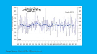 Image Source: State of the Climate, 2016
 