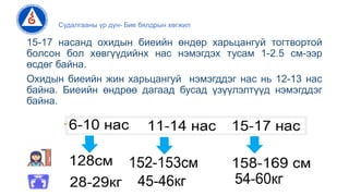Судалгааны үр дүн- Бие бялдрын хөгжил
15-17 насанд охидын биеийн өндөр харьцангуй тогтвортой
болсон бол хөвгүүдийнх нас нэмэгдэх тусам 1-2.5 см-ээр
өсдөг байна.
Охидын биеийн жин харьцангуй нэмэгддэг нас нь 12-13 нас
байна. Биеийн өндрөө дагаад бусад үзүүлэлтүүд нэмэгддэг
байна.
 