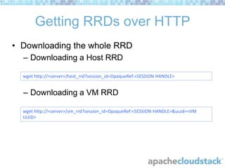 Getting RRDs over HTTP
• Downloading the whole RRD
– Downloading a Host RRD
wget http://<server>/host_rrd?session_id=OpaqueRef:<SESSION HANDLE>

– Downloading a VM RRD
wget http://<server>/vm_rrd?session_id=OpaqueRef:<SESSION HANDLE>&uuid=<VM
UUID>

 
