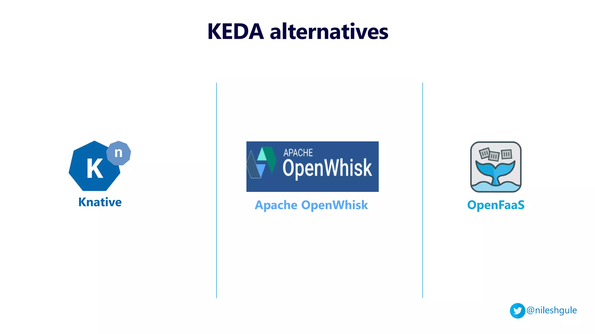 @nileshgule
KEDA alternatives
Knative OpenFaaS
Apache OpenWhisk
 