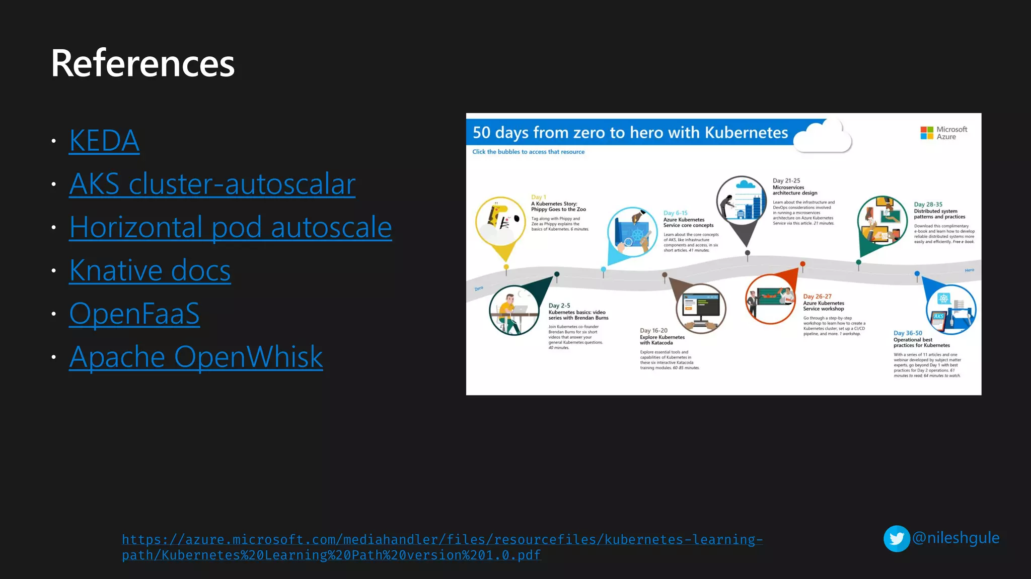 @nileshgule
KEDA
AKS cluster-autoscalar
Horizontal pod autoscale
Knative docs
OpenFaaS
Apache OpenWhisk
https://azure.microsoft.com/mediahandler/files/resourcefiles/kubernetes-learning-
path/Kubernetes%20Learning%20Path%20version%201.0.pdf
 