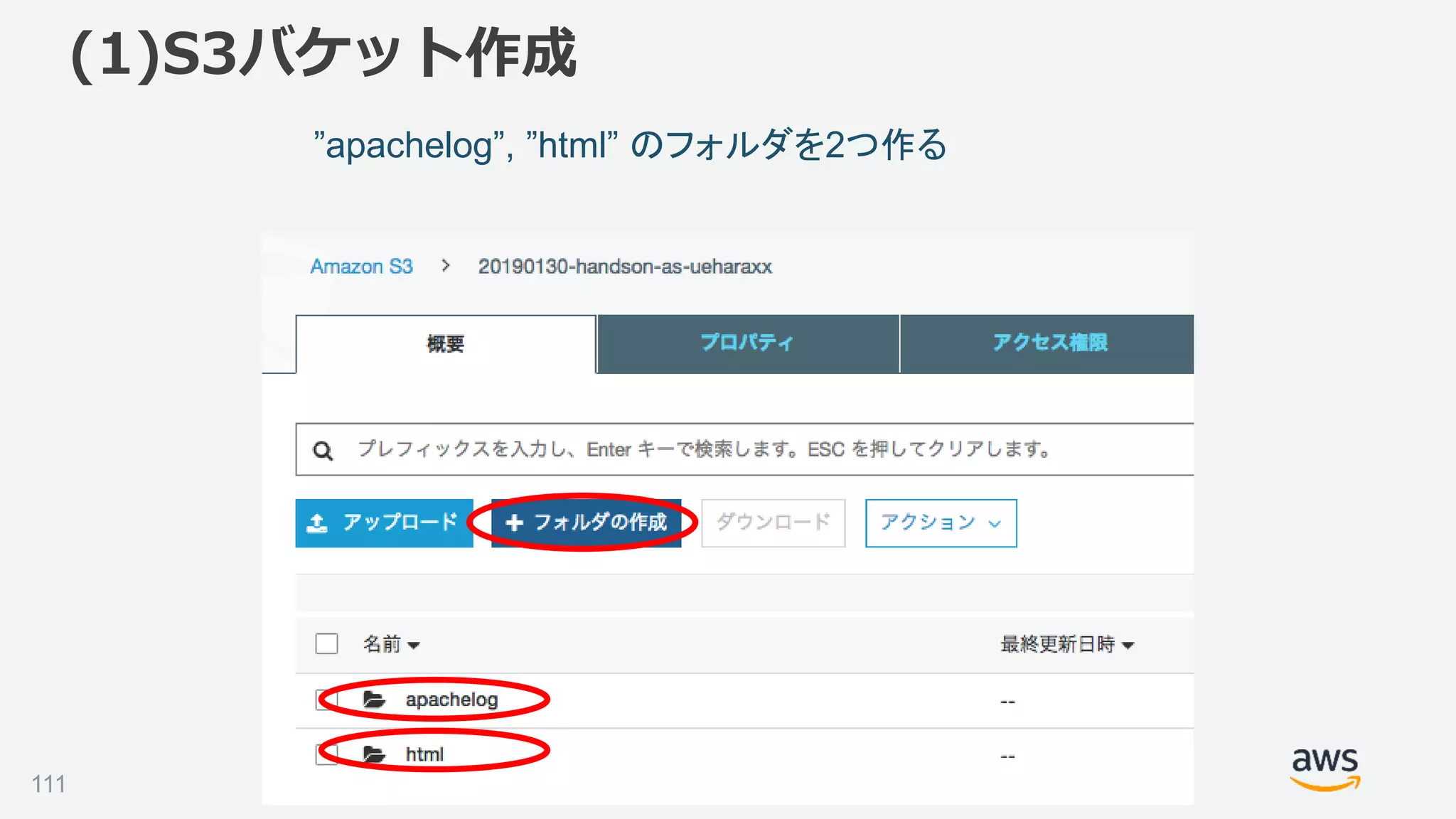 ©2018, Amazon Web Services, Inc. or its affiliates. All rights reserved.
(1)S3バケット作成
”apachelog”, ”html” のフォルダを2つ作る
111
 