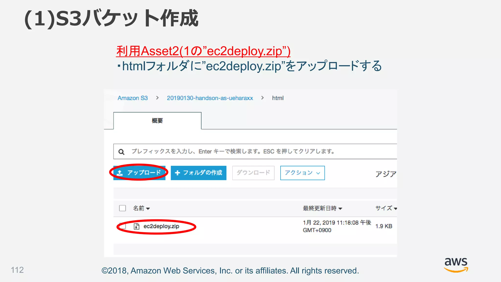 ©2018, Amazon Web Services, Inc. or its affiliates. All rights reserved.
(1)S3バケット作成
112
利用Asset2(1の”ec2deploy.zip”)
・htmlフォルダに”ec2deploy.zip”をアップロードする
 