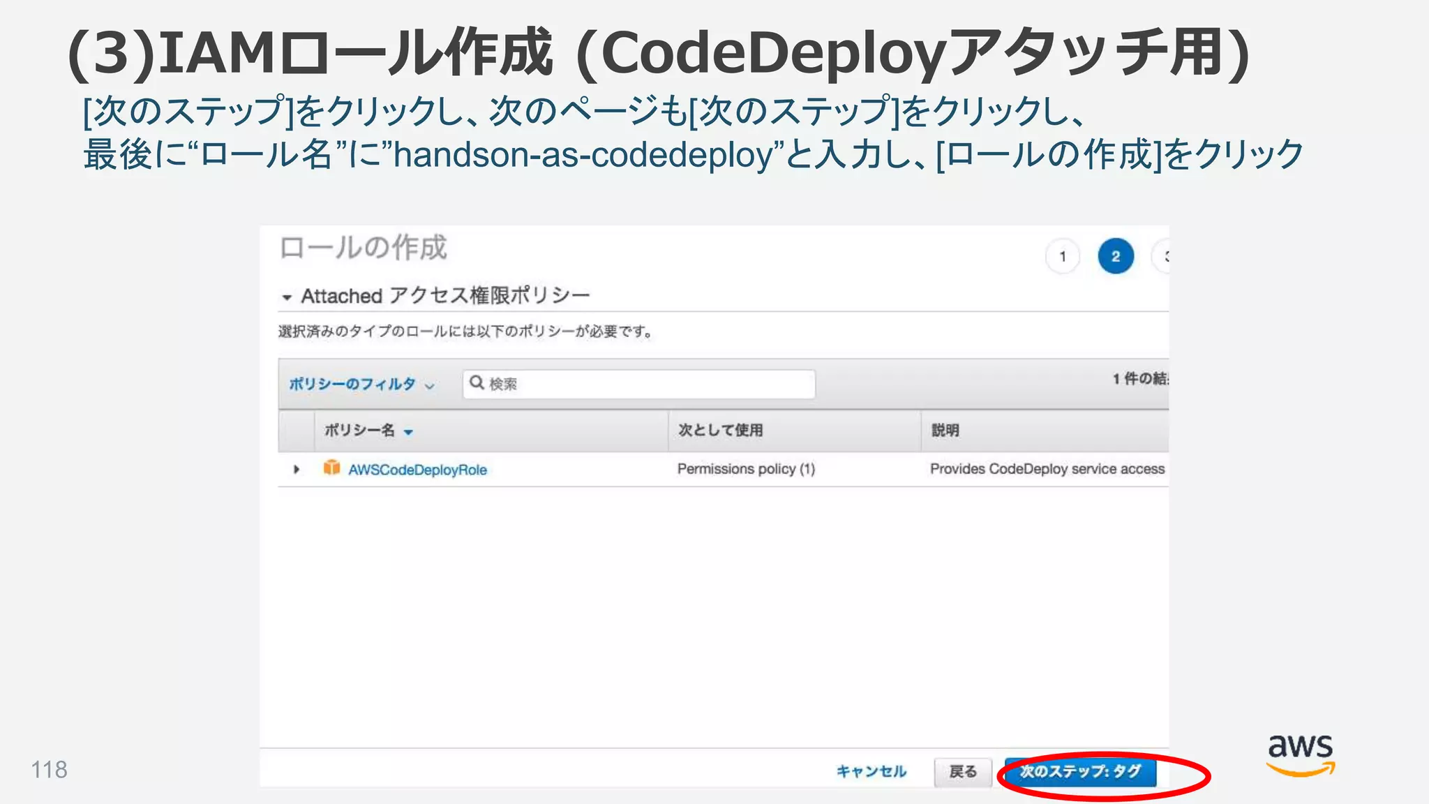 ©2018, Amazon Web Services, Inc. or its affiliates. All rights reserved.
[次のステップ]をクリックし、次のページも[次のステップ]をクリックし、
最後に“ロール名”に”handson-as-codedeploy”と入力し、[ロールの作成]をクリック
118
(3)IAMロール作成 (CodeDeployアタッチ用)
 
