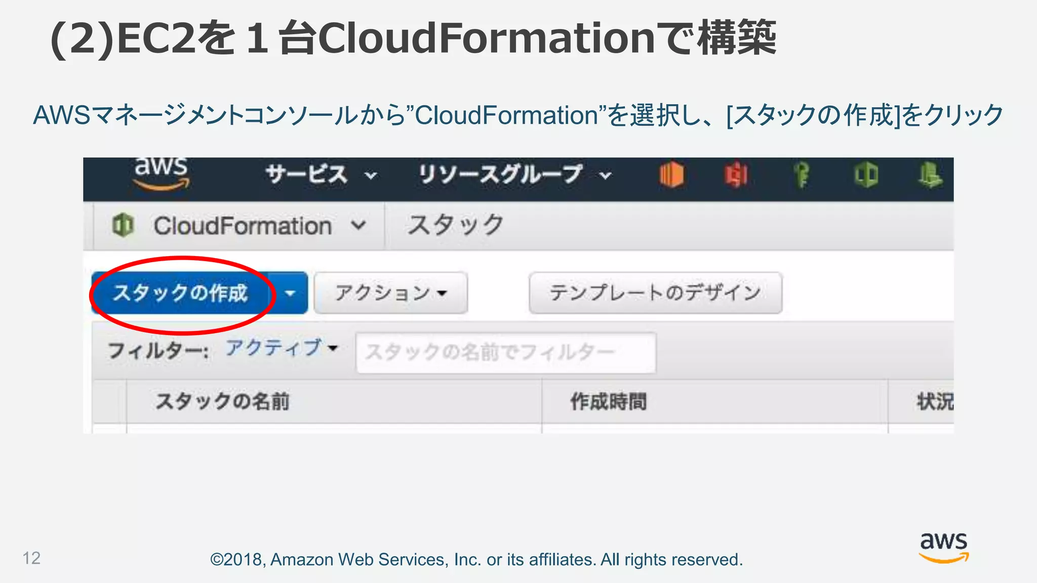 ©2018, Amazon Web Services, Inc. or its affiliates. All rights reserved.
AWSマネージメントコンソールから”CloudFormation”を選択し、 [スタックの作成]をクリック
(2)EC2を１台CloudFormationで構築
12
 