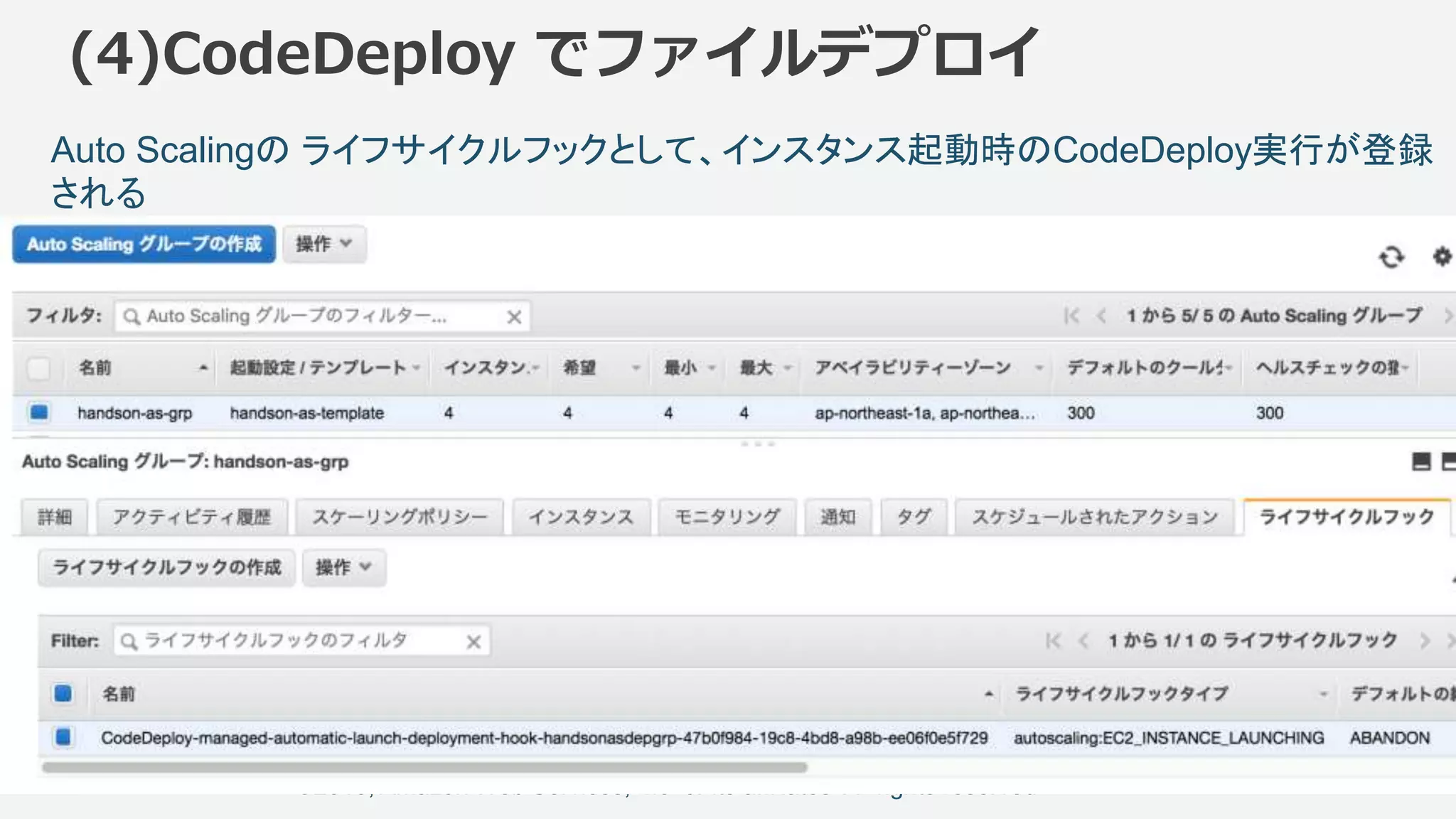 ©2018, Amazon Web Services, Inc. or its affiliates. All rights reserved.153
Auto Scalingの ライフサイクルフックとして、インスタンス起動時のCodeDeploy実行が登録
される
(4)CodeDeploy でファイルデプロイ
 