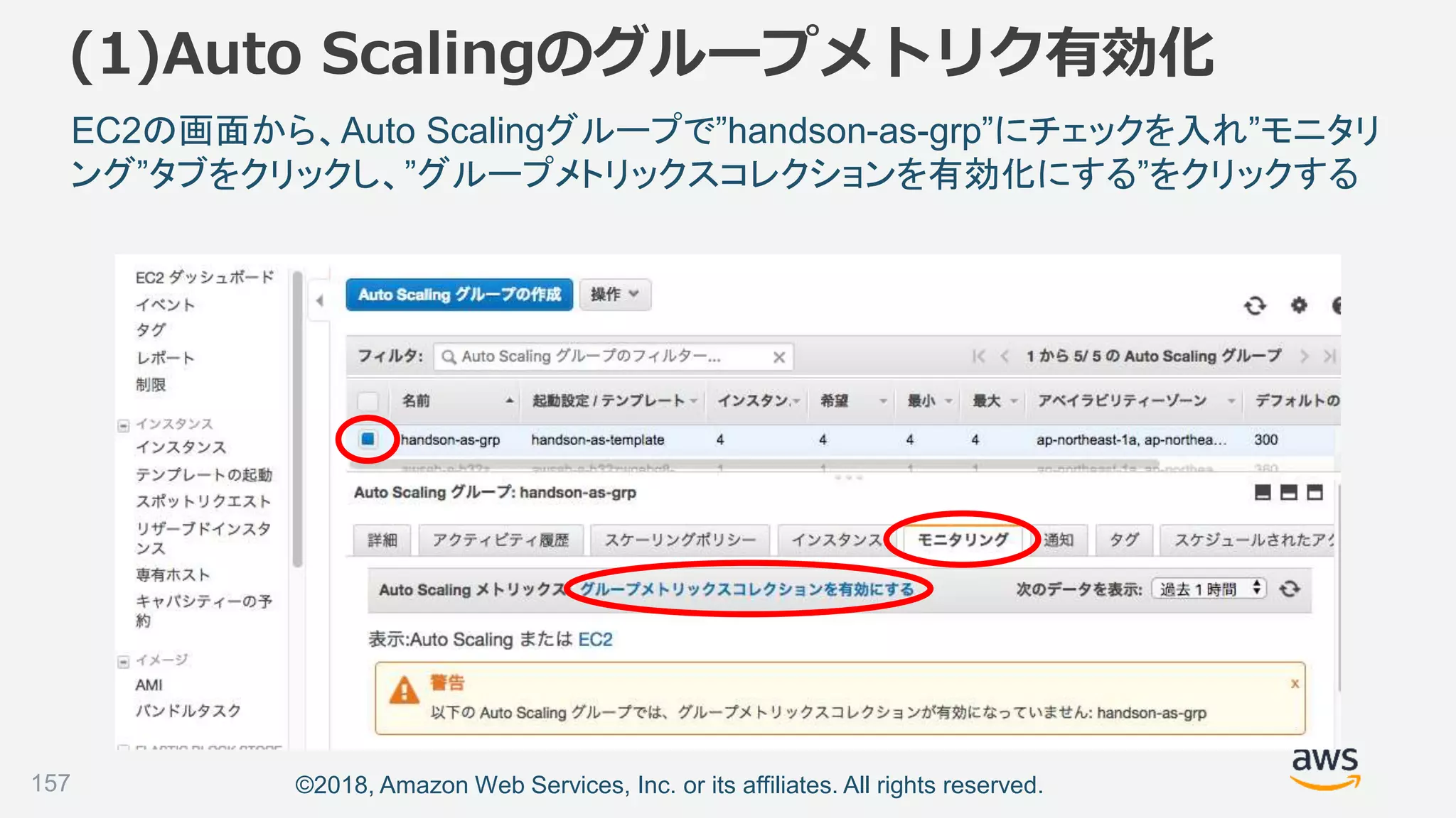 ©2018, Amazon Web Services, Inc. or its affiliates. All rights reserved.
(1)Auto Scalingのグループメトリク有効化
157
EC2の画面から、Auto Scalingグループで”handson-as-grp”にチェックを入れ”モニタリ
ング”タブをクリックし、”グループメトリックスコレクションを有効化にする”をクリックする
 