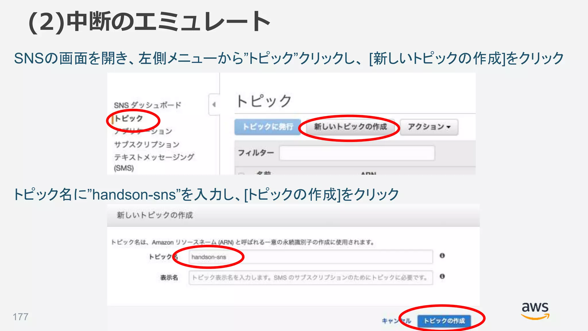 ©2018, Amazon Web Services, Inc. or its affiliates. All rights reserved.
(2)中断のエミュレート
177
SNSの画面を開き、左側メニューから”トピック”クリックし、 [新しいトピックの作成]をクリック
トピック名に”handson-sns”を入力し、[トピックの作成]をクリック
 