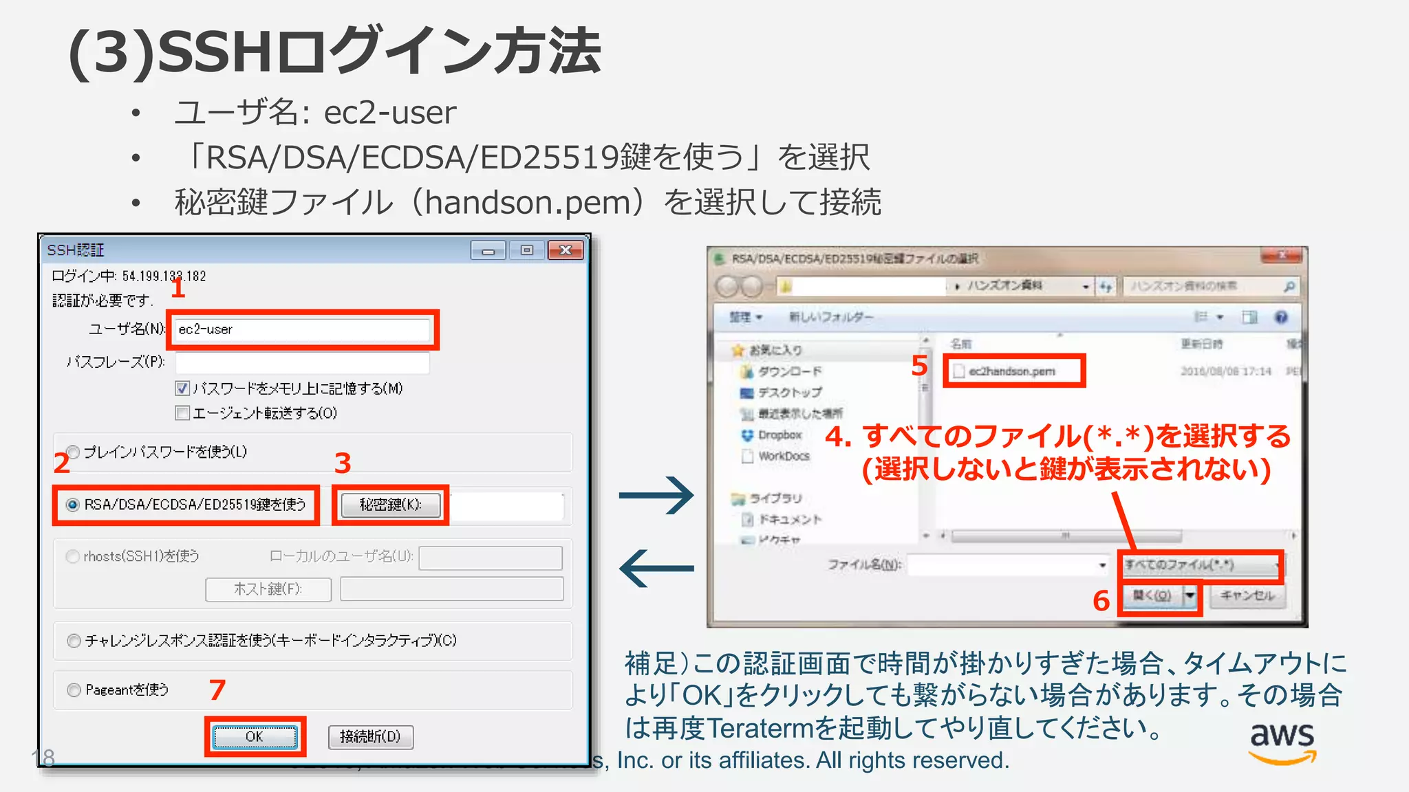 ©2018, Amazon Web Services, Inc. or its affiliates. All rights reserved.
• ユーザ名: ec2-user
• 「RSA/DSA/ECDSA/ED25519鍵を使う」を選択
• 秘密鍵ファイル（handson.pem）を選択して接続
→→
1
2 3
5
6
7
4. すべてのファイル(*.*)を選択する
(選択しないと鍵が表示されない)
補足）この認証画面で時間が掛かりすぎた場合、タイムアウトに
より「OK」をクリックしても繋がらない場合があります。その場合
は再度Teratermを起動してやり直してください。
(3)SSHログイン方法
18
 