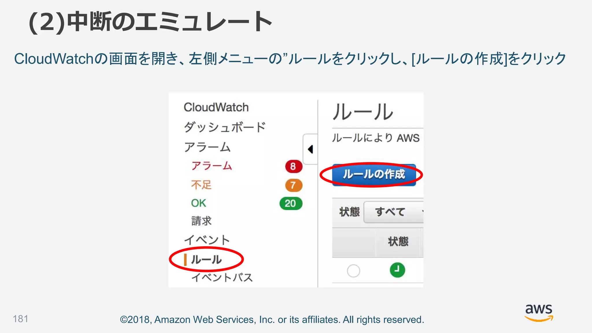 ©2018, Amazon Web Services, Inc. or its affiliates. All rights reserved.
(2)中断のエミュレート
181
CloudWatchの画面を開き、左側メニューの”ルールをクリックし、[ルールの作成]をクリック
 