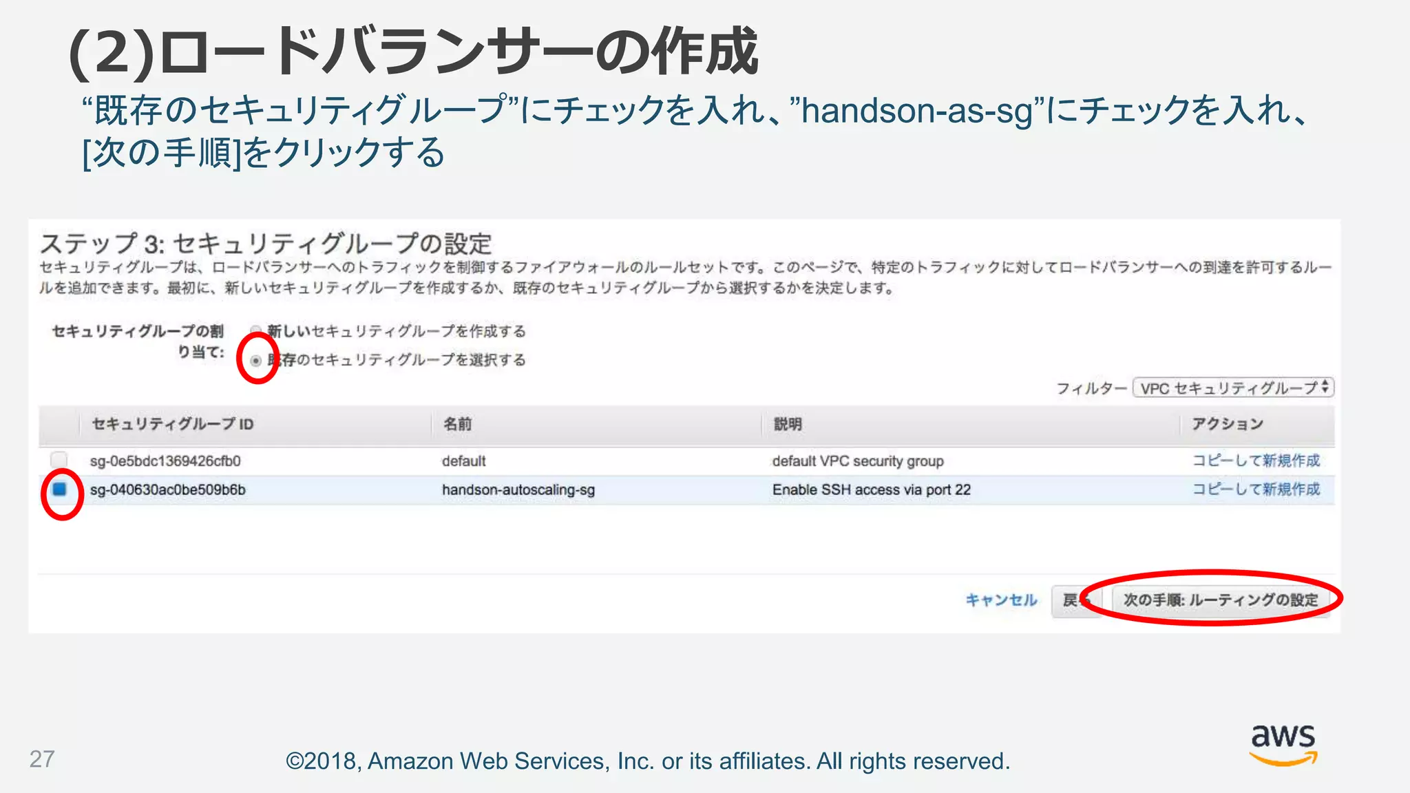 ©2018, Amazon Web Services, Inc. or its affiliates. All rights reserved.
(2)ロードバランサーの作成
27
“既存のセキュリティグループ”にチェックを入れ、”handson-as-sg”にチェックを入れ、
[次の手順]をクリックする
 