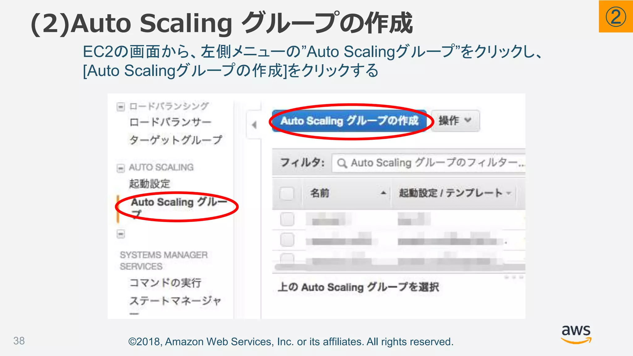 ©2018, Amazon Web Services, Inc. or its affiliates. All rights reserved.
EC2の画面から、左側メニューの”Auto Scalingグループ”をクリックし、
[Auto Scalingグループの作成]をクリックする
(2)Auto Scaling グループの作成
38
②
 