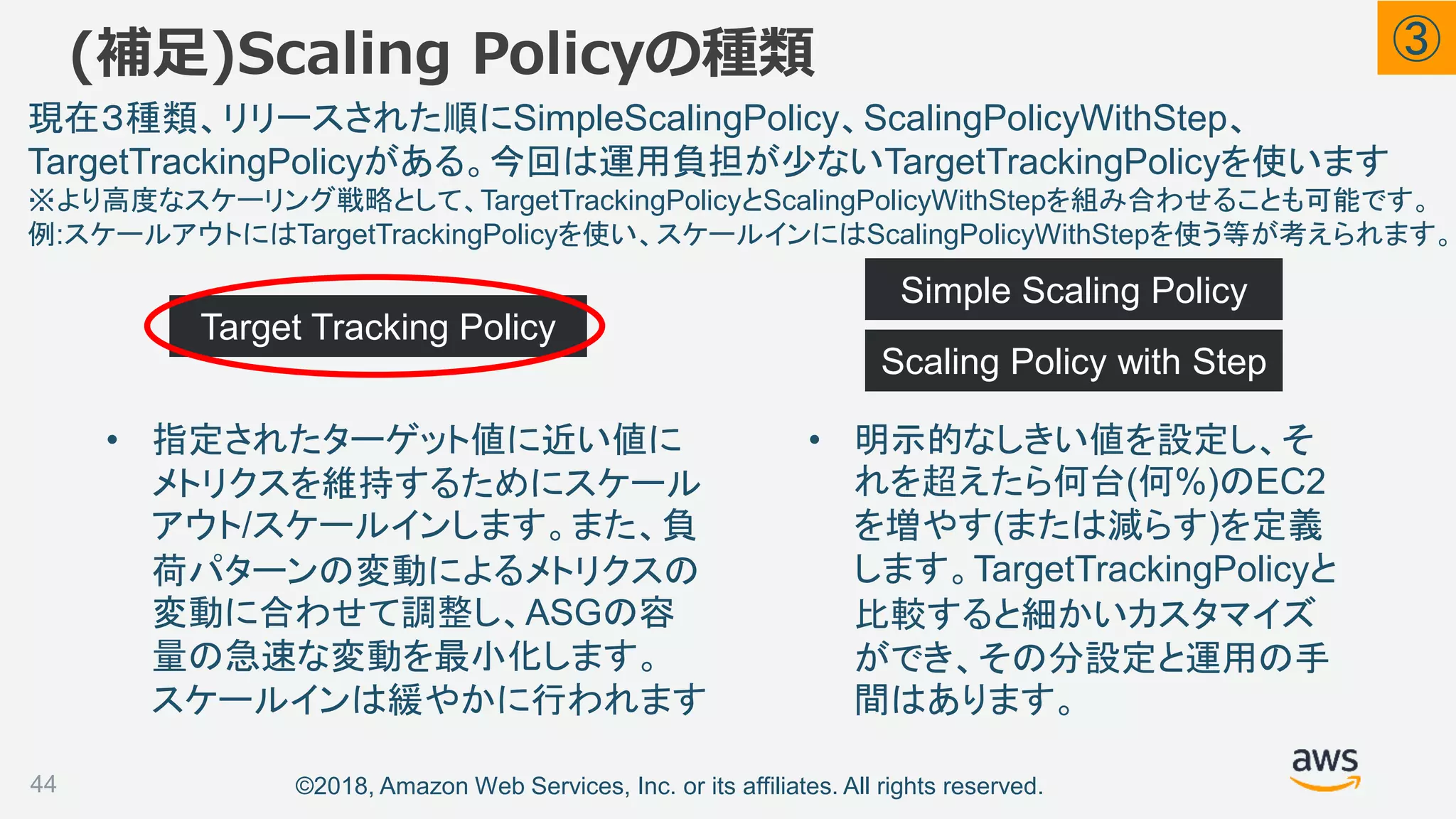 ©2018, Amazon Web Services, Inc. or its affiliates. All rights reserved.
現在３種類、リリースされた順にSimpleScalingPolicy、ScalingPolicyWithStep、
TargetTrackingPolicyがある。今回は運用負担が少ないTargetTrackingPolicyを使います
※より高度なスケーリング戦略として、TargetTrackingPolicyとScalingPolicyWithStepを組み合わせることも可能です。
例:スケールアウトにはTargetTrackingPolicyを使い、スケールインにはScalingPolicyWithStepを使う等が考えられます。
(補足)Scaling Policyの種類
44
• 指定されたターゲット値に近い値に
メトリクスを維持するためにスケール
アウト/スケールインします。また、負
荷パターンの変動によるメトリクスの
変動に合わせて調整し、ASGの容
量の急速な変動を最小化します。
スケールインは緩やかに行われます
Target Tracking Policy
Simple Scaling Policy
• 明示的なしきい値を設定し、そ
れを超えたら何台(何%)のEC2
を増やす(または減らす)を定義
します。TargetTrackingPolicyと
比較すると細かいカスタマイズ
ができ、その分設定と運用の手
間はあります。
Scaling Policy with Step
③
 
