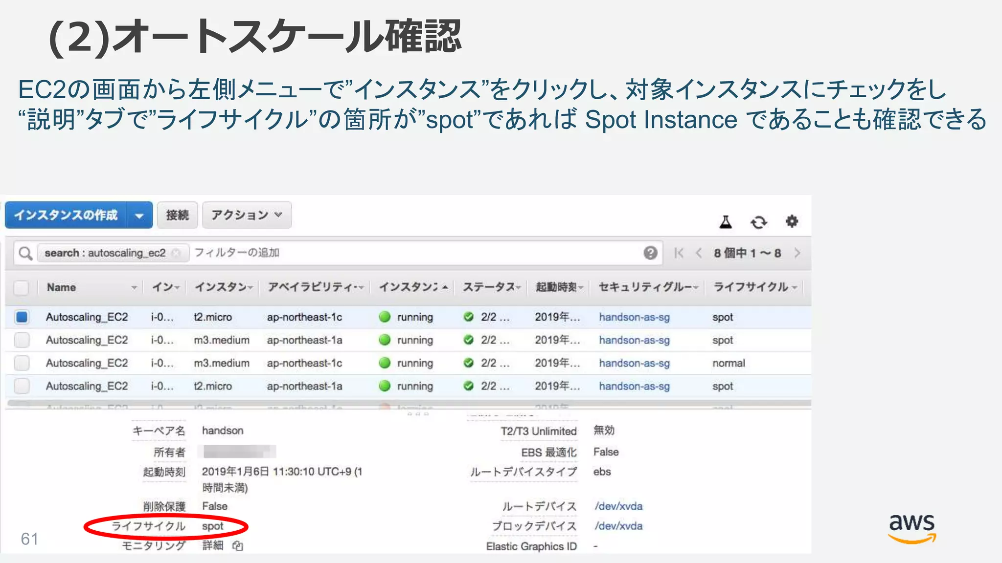 ©2018, Amazon Web Services, Inc. or its affiliates. All rights reserved.
EC2の画面から左側メニューで”インスタンス”をクリックし、対象インスタンスにチェックをし
“説明”タブで”ライフサイクル”の箇所が”spot”であれば Spot Instance であることも確認できる
61
(2)オートスケール確認
 