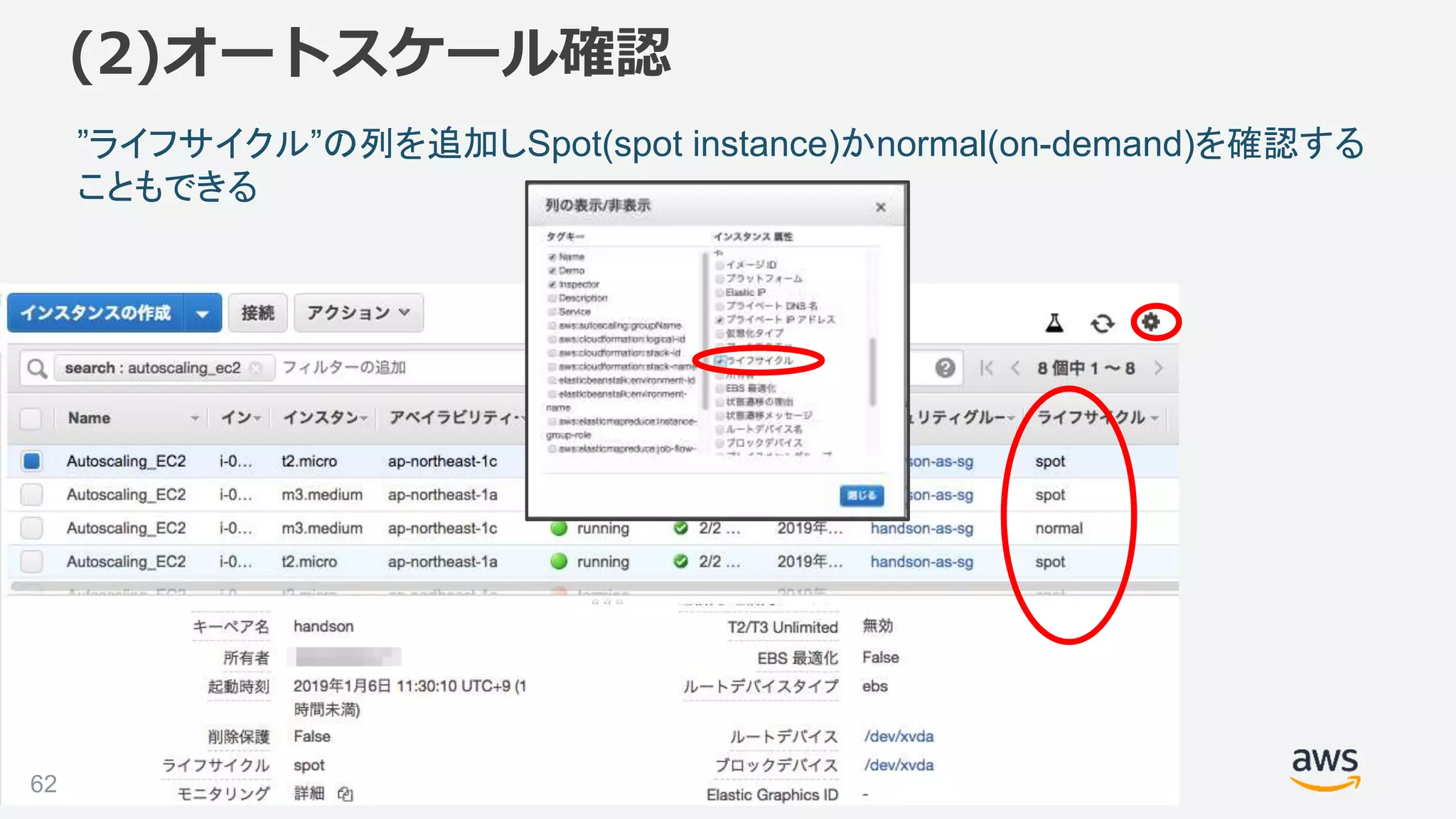 ©2018, Amazon Web Services, Inc. or its affiliates. All rights reserved.
”ライフサイクル”の列を追加しSpot(spot instance)かnormal(on-demand)を確認する
こともできる
62
(2)オートスケール確認
 