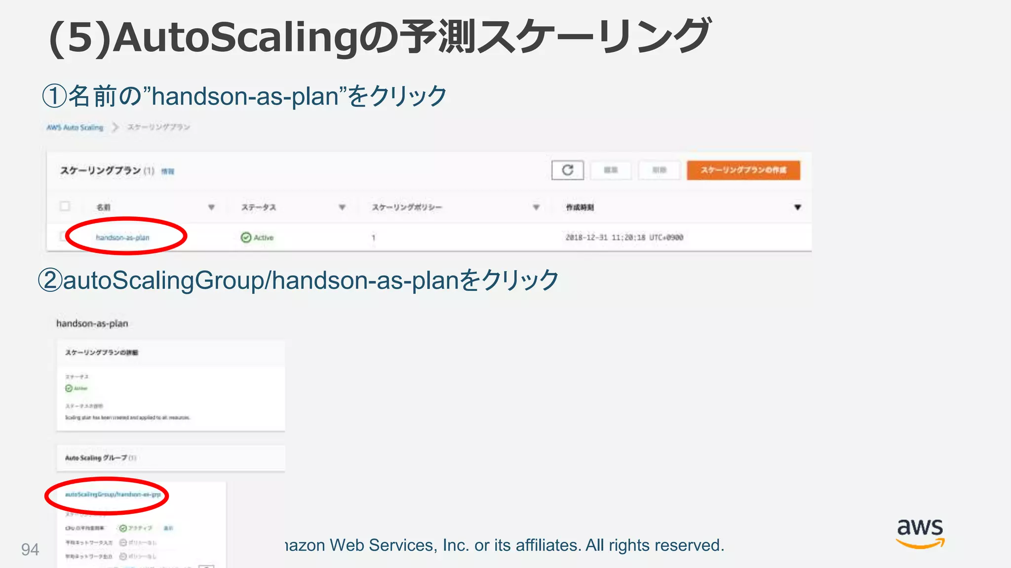 ©2018, Amazon Web Services, Inc. or its affiliates. All rights reserved.94
(5)AutoScalingの予測スケーリング
①名前の”handson-as-plan”をクリック
②autoScalingGroup/handson-as-planをクリック
 