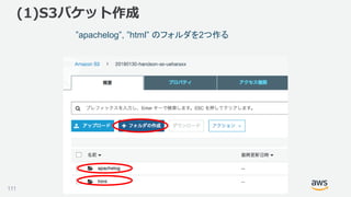 ©2018, Amazon Web Services, Inc. or its affiliates. All rights reserved.
(1)S3バケット作成
”apachelog”, ”html” のフォルダを2つ作る
111
 