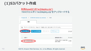 ©2018, Amazon Web Services, Inc. or its affiliates. All rights reserved.
(1)S3バケット作成
112
利用Asset2(1の”ec2deploy.zip”)
・htmlフォルダに”ec2deploy.zip”をアップロードする
 