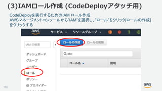 ©2018, Amazon Web Services, Inc. or its affiliates. All rights reserved.
(3)IAMロール作成 (CodeDeployアタッチ用)
demo-minilakeでロール作成
EC2からAmazonESfullアクセスを付与
作成したロールをEC2にアタッチ
CodeDeployを実行するためのIAM ロール作成
AWSマネージメントコンソールから”IAM”を選択し、”ロール”をクリック[ロールの作成]
をクリックする
116
 