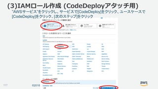 ©2018, Amazon Web Services, Inc. or its affiliates. All rights reserved.
”AWSサービス”をクリックし、サービスで[CodeDeploy]をクリック、ユースケースで
[CodeDeploy]をクリック、[次のステップ]をクリック
117
(3)IAMロール作成 (CodeDeployアタッチ用)
 