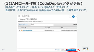 ©2018, Amazon Web Services, Inc. or its affiliates. All rights reserved.
[次のステップ]をクリックし、次のページも[次のステップ]をクリックし、
最後に“ロール名”に”handson-as-codedeploy”と入力し、[ロールの作成]をクリック
118
(3)IAMロール作成 (CodeDeployアタッチ用)
 