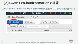 ©2018, Amazon Web Services, Inc. or its affiliates. All rights reserved.
AWSマネージメントコンソールから”CloudFormation”を選択し、 [スタックの作成]をクリック
(2)EC2を１台CloudFormationで構築
12
 
