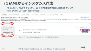 ©2018, Amazon Web Services, Inc. or its affiliates. All rights reserved.
“コミュニティ AMI”をクリックし、以下のAMI IDで検索し[選択]をクリック
AMI ID:ami-0010c84e565efc06a
122
(1)AMIからインスタンス作成
 