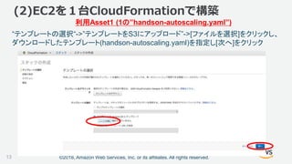 ©2018, Amazon Web Services, Inc. or its affiliates. All rights reserved.
“テンプレートの選択“->”テンプレートをS3にアップロード”->[ファイルを選択]をクリックし、
ダウンロードしたテンプレート(handson-autoscaling.yaml)を指定し[次へ]をクリック
(2)EC2を１台CloudFormationで構築
13
利用Asset1 (1の”handson-autoscaling.yaml”)
 