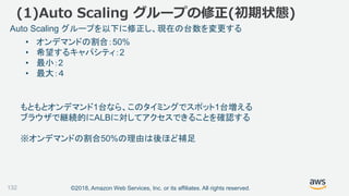 ©2018, Amazon Web Services, Inc. or its affiliates. All rights reserved.132
• オンデマンドの割合：50%
• 希望するキャパシティ：2
• 最小：2
• 最大：４
Auto Scaling グループを以下に修正し、現在の台数を変更する
(1)Auto Scaling グループの修正(初期状態)
もともとオンデマンド1台なら、このタイミングでスポット1台増える
ブラウザで継続的にALBに対してアクセスできることを確認する
※オンデマンドの割合50%の理由は後ほど補足
 