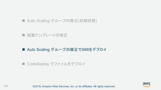 ©2018, Amazon Web Services, Inc. or its affiliates. All rights reserved.
 Auto Scaling グループの修正(初期状態)
 起動テンプレートの修正
 Auto Scaling グループの修正でAMIをデプロイ
 CodeDeploy でファイルをデプロイ
135
 